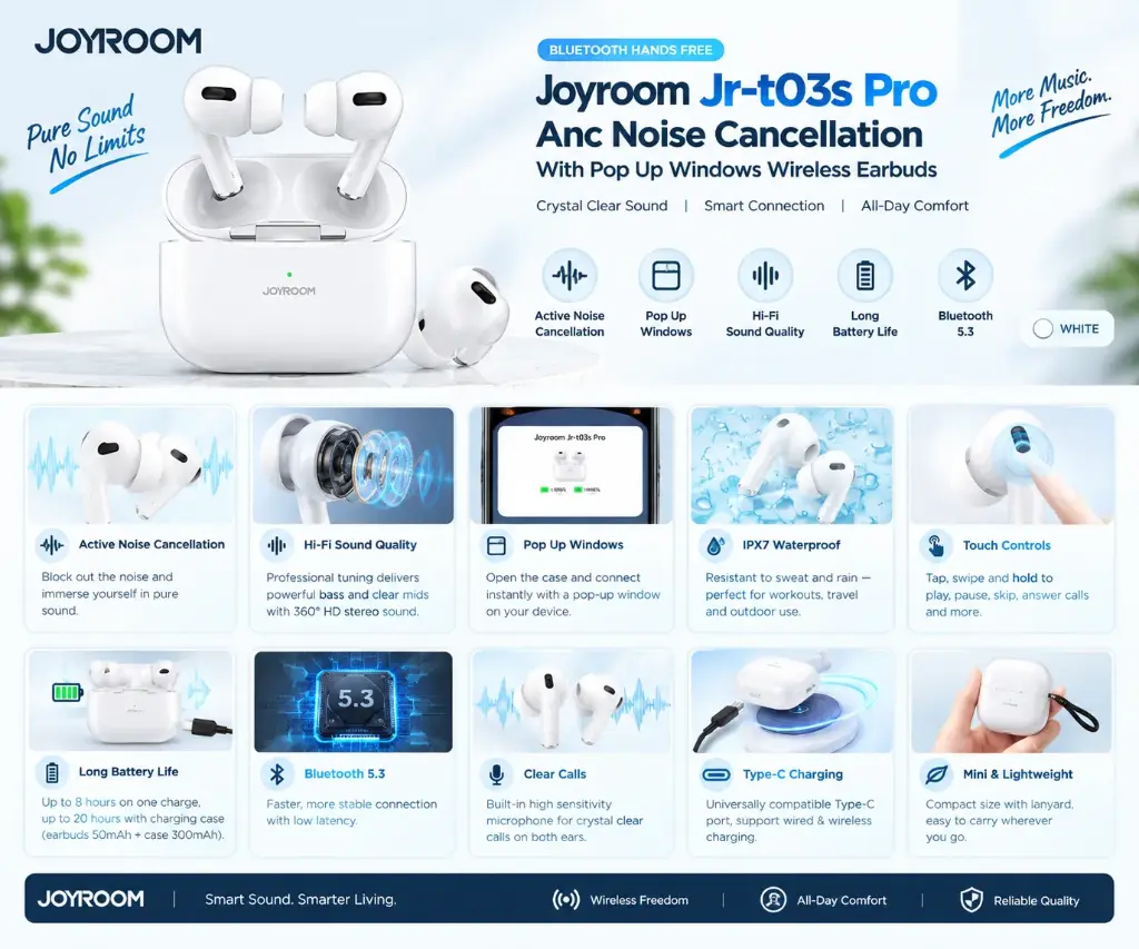 JOYROOM JR-T03S Pro ANC Wireless Earbuds